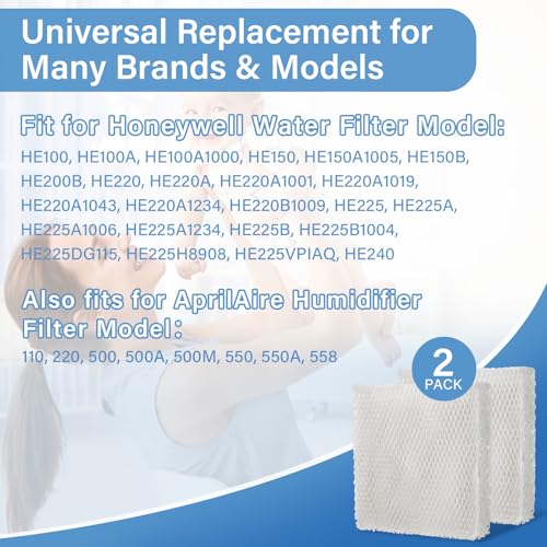 HC22E1003 Humidifier Filter Pad HC22P1001 HC22A1007 for Honeywell & HQRP