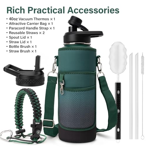 Insulated Water Bottle