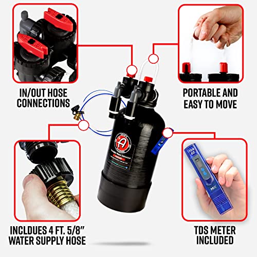 Portable Spotless Water Deionizer