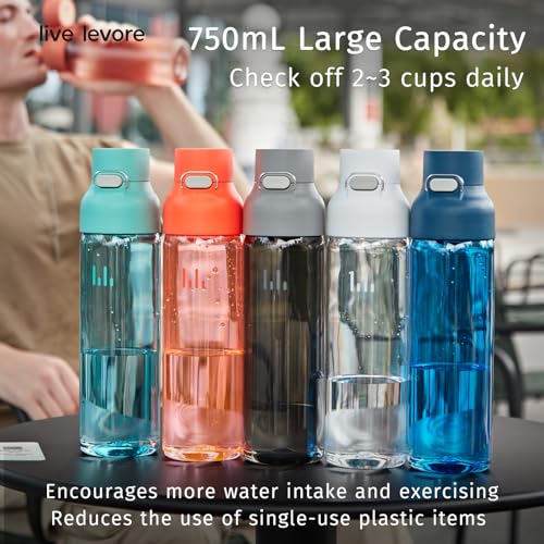 Tritan Plastic Clear Water Bottle