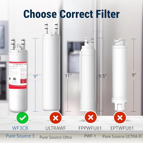Filter Relacement Compatible With Frigidaire WF3CB (3 Count)