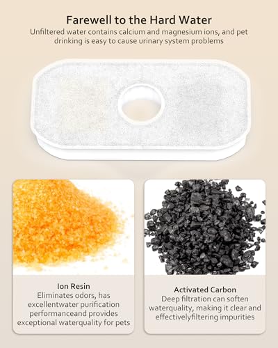 Water Fountain Replacement Filters for SSPF