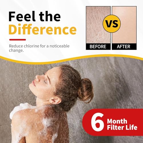 Shower Head Replacement Filter Compatible with Delta 5SF100 (2 Count)