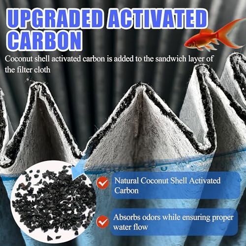4PCS Upgraded Activated Carbon Micron Cartridge for Marineland (2 Count)
