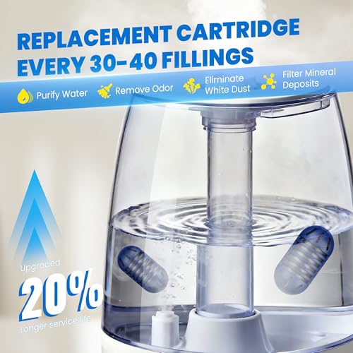 Demineralization Cartridge for Ultrasonic Humidifiers (20 Count)