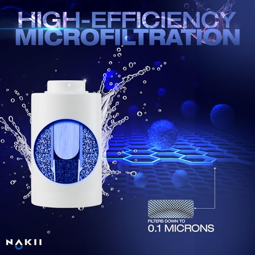 Water Filter Pitchers