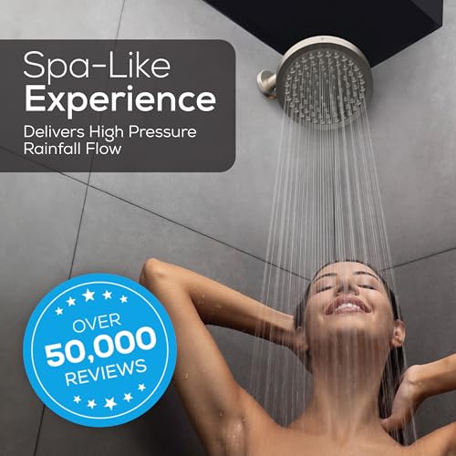 Rain Shower Head