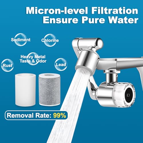 8 PCS Faucet Filter Cartridge Replacement for Kitchen & Bathroom Sink (8 Count)