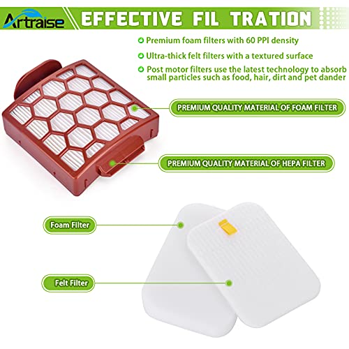 Filter Replacement for Shark Navigator ZU102 NV150 ZU62 ZU100