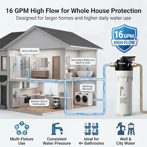 20'' Whole House Water Filter System with Bypass