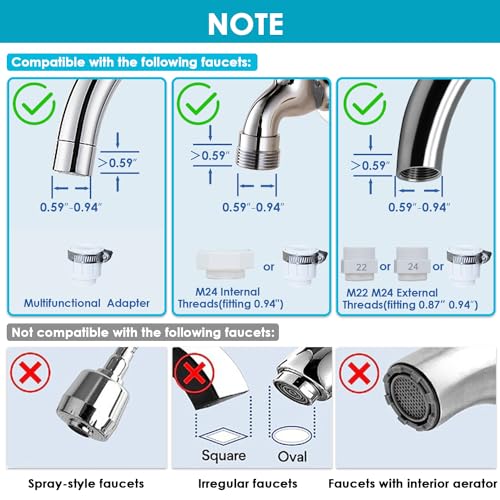 Faucet Water Filter for Sink