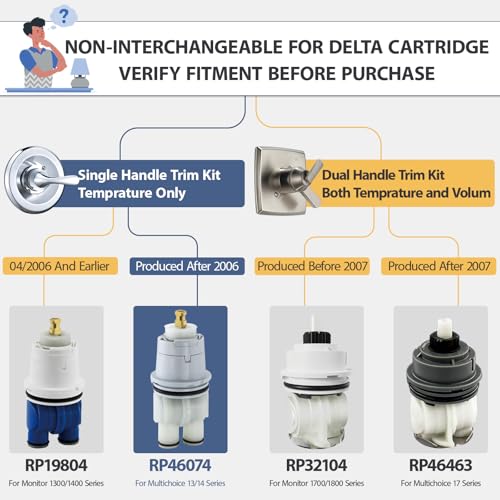 RP19804 RP46074 Shower Cartridge Replacement for Delta 1300