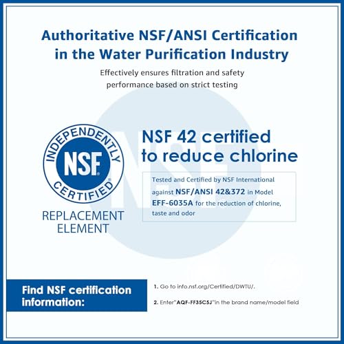 FF35C5J Inline Water Filter Replacement (3 Count)