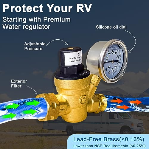 RV Water Pressure Regulator Kit