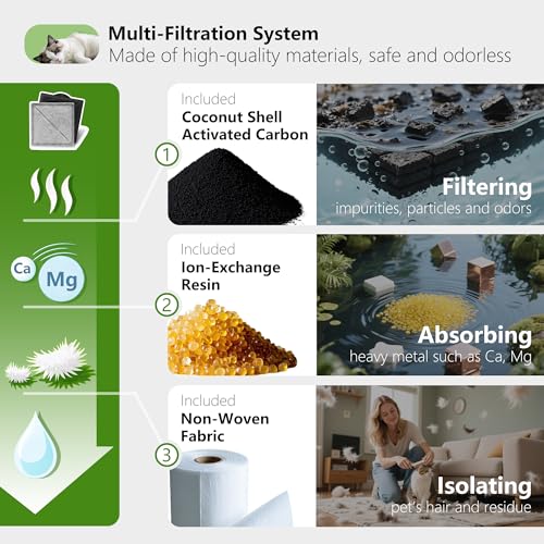 Cat Water Fountain Replacement Charcoal Filter Square (12 Count)