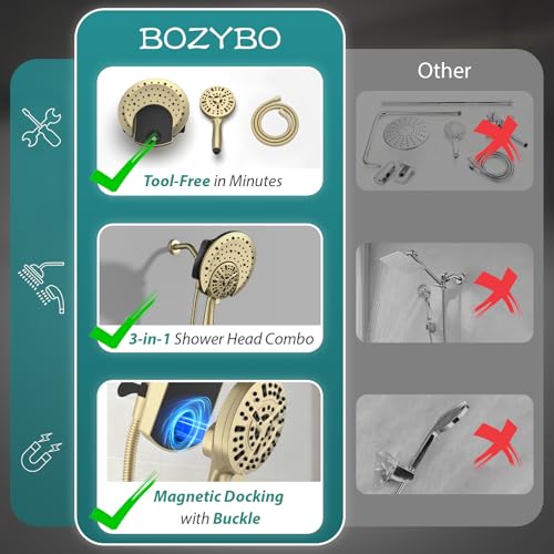 Foldable Rainfall Shower Head 9 Spray Settings