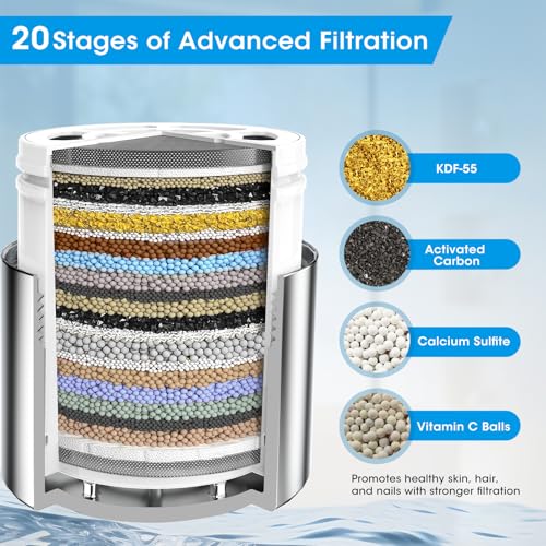 6 Inch High Pressure Rain Shower Head with 20