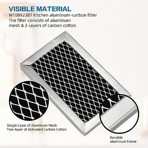 W10845250 W10892387 Microwave Charcoal Grease Filter Replaces for Whirlpool