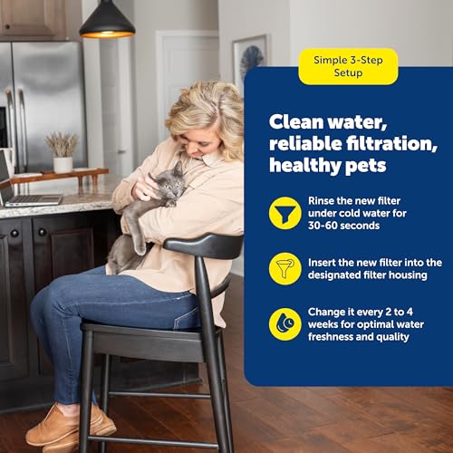 Ion X Pet Fountain Replacement Filters