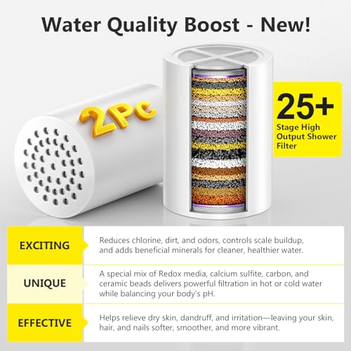 2 Pc) FATICCOA 25+ Stage High Output Shower Filter Fixed Showerheads Replacement Cartridges – Reduces Chlorine & Chemicals, Restores pH Balance, 2.68"×2.4" Compatible with sf100 & SoliCozy & Jomst (2 Count)