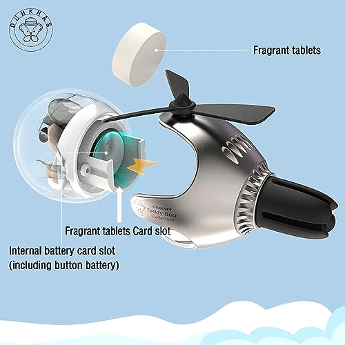 2Pcs Pilot Car Air Freshener (2 Ounce)