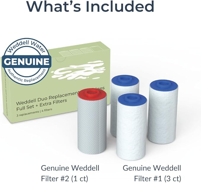 Weddell Duo Shower Filter Replacement Cartridges Full Set + Extra Filters - NSF Certified Shower Filter, Removes Chlorine, PFAS, & Particulates, Clinically Tested For Healthier Skin & Hair (3+1)