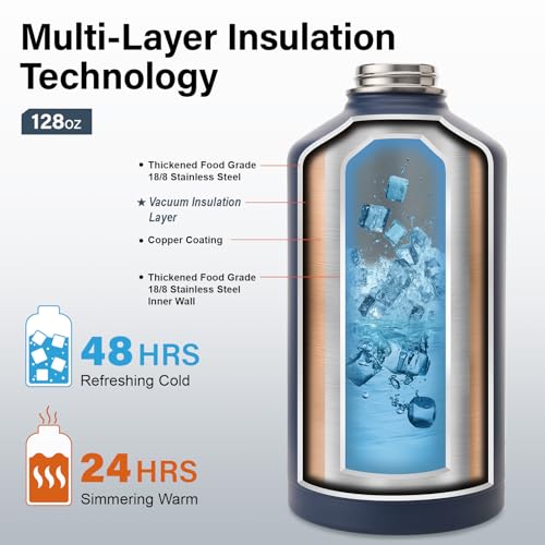 1 Gallon Water Bottle Insulated