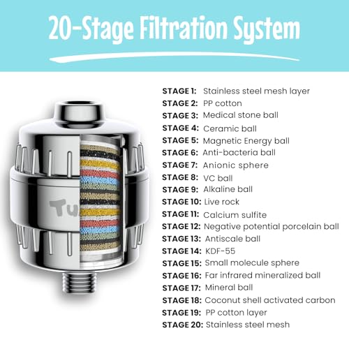 20 Stage Shower Filter