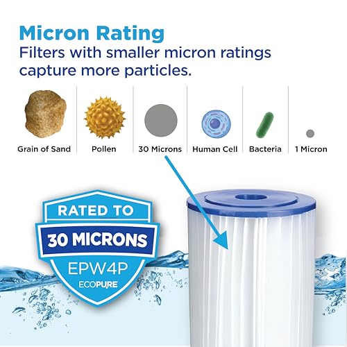 EPW4P Pleated Whole Home Replacement Water Filter