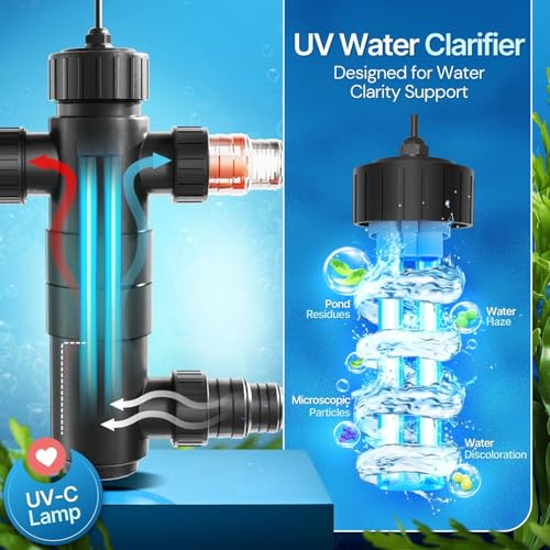 Pond UV Lights for Outdoor Ponds