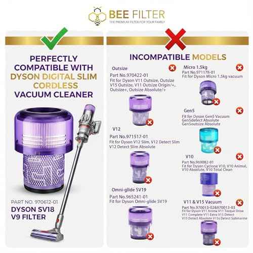 Dyson V9 Filter (2 Count)