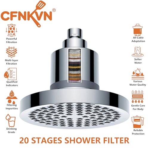 Pro Filtered Shower Head
