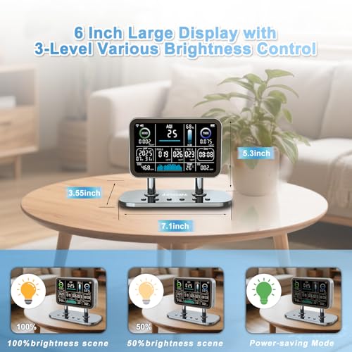 Air Quality Monitor Indoor