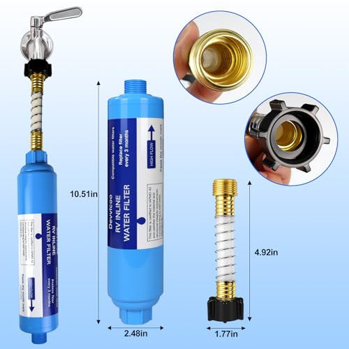 RV Water Filter