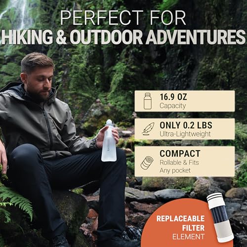 Squeeze Collapsible Water Filter Bottle for Camping