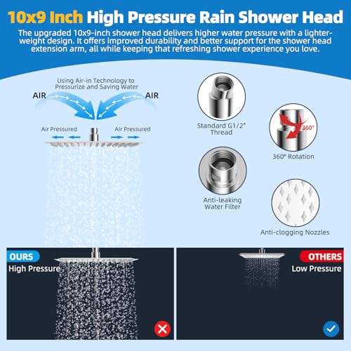 All Metal cUPC Certified Shower Head