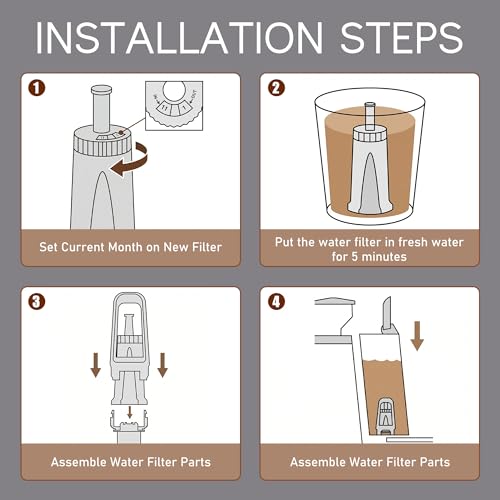 Water Filter Fit for Breville Espresso Barista Touch BES880 BES980 (2 Count)