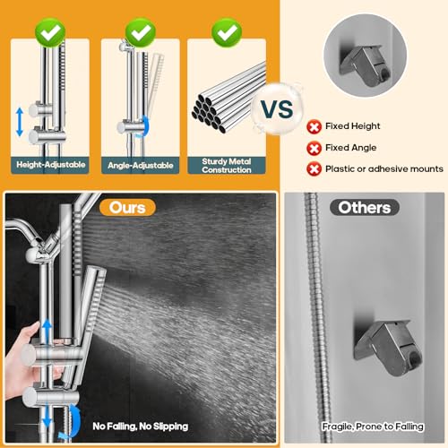 High Pressure Filtered Shower Head with Handheld Combo