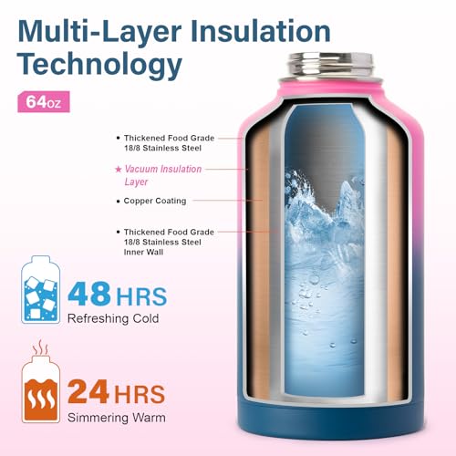 Insulated Water Bottle