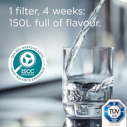 MAXTRA PRO Pure Performance Water Filter Cartridge (6 Count)