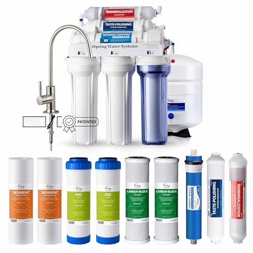 RCC7AKF3 Value Pack