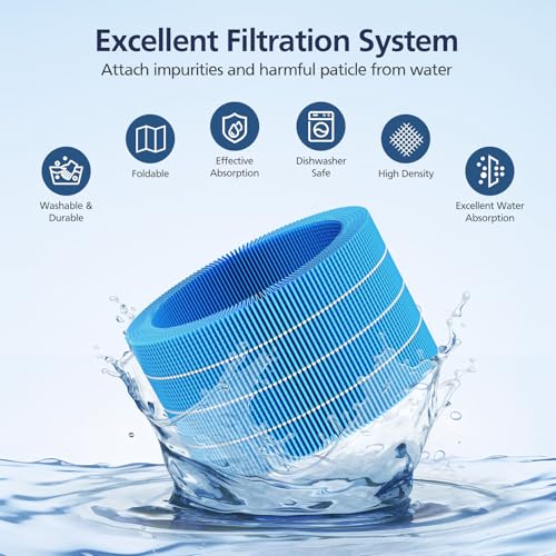 Humidifier H35i Wick Filter Replacement for Blueair Smart Humidifier 3.5L