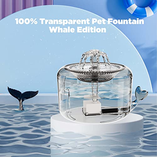 Automatic Cat Water Fountain (81 Ounce)