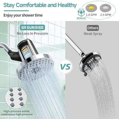 5.5 Inch Filtered Shower Head with Filters