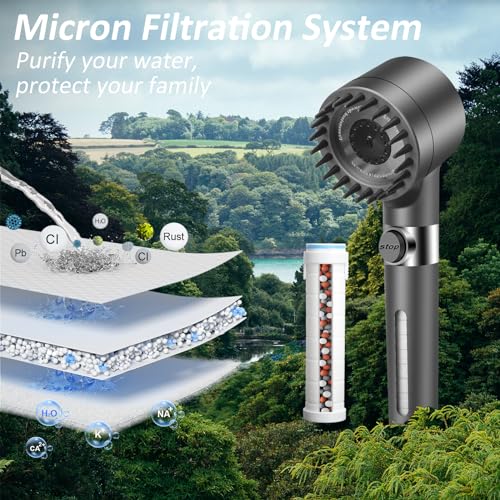 Shower Head Filters for High Pressure Shower Head
