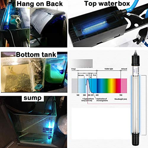 Aquarium UVC Clean Light Algae Clear Green Bloom Clean Fish Tank UVC Water Clean Lamp for Sump Pond Filter Tank