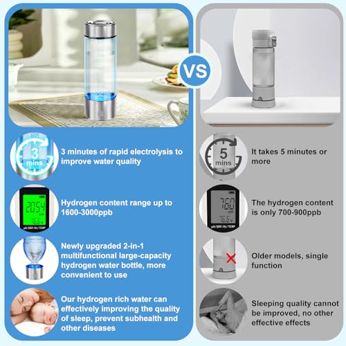 2026 New Hydrogen Water Bottle