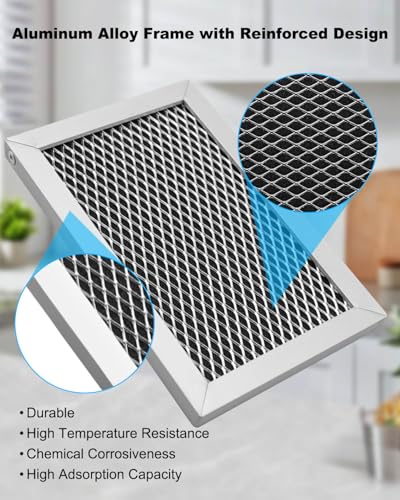 Microwave Charcoal Filter Fit for GE JVM6175SF1SS JVM6175SK1SS