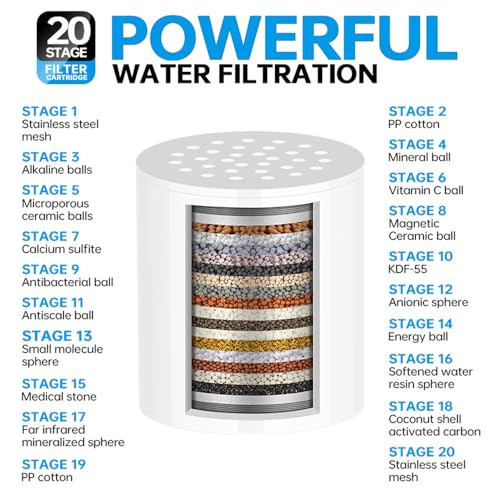 20 Stage Shower Filter Universal with Replaceable Water Filter