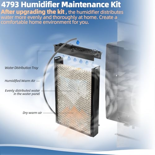 4793 Humidifier Maintenance Kit Fit for AprilAire 550
